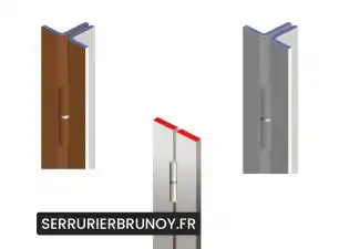 Barre sur pivot Brunoy